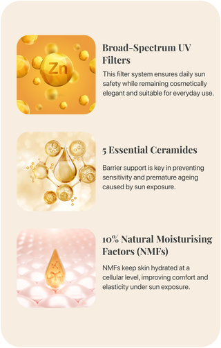 Sun Soaked Hydrating Sunscreen SPF 30+