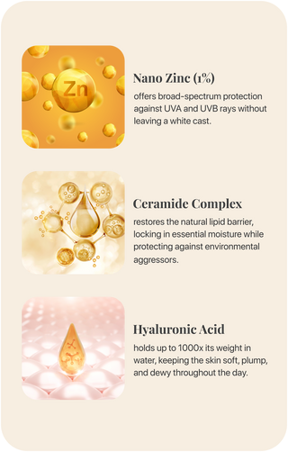 UnTan Fluid Sunscreen SPF 50+
